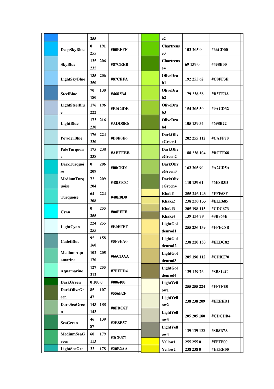 RGB颜色对照查询表_第3页