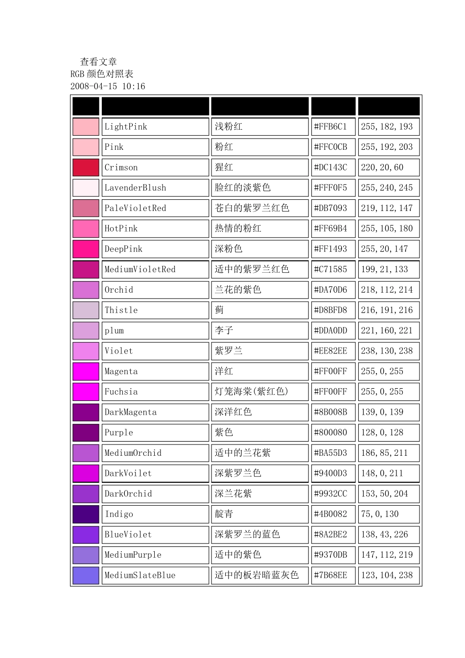 RGB颜色对照表_第1页