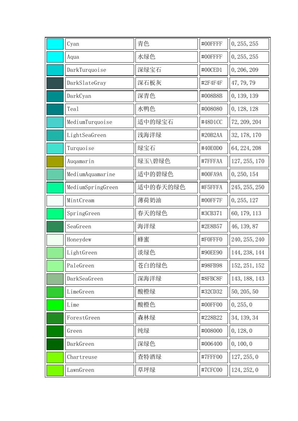 RGB颜色对照表_第3页