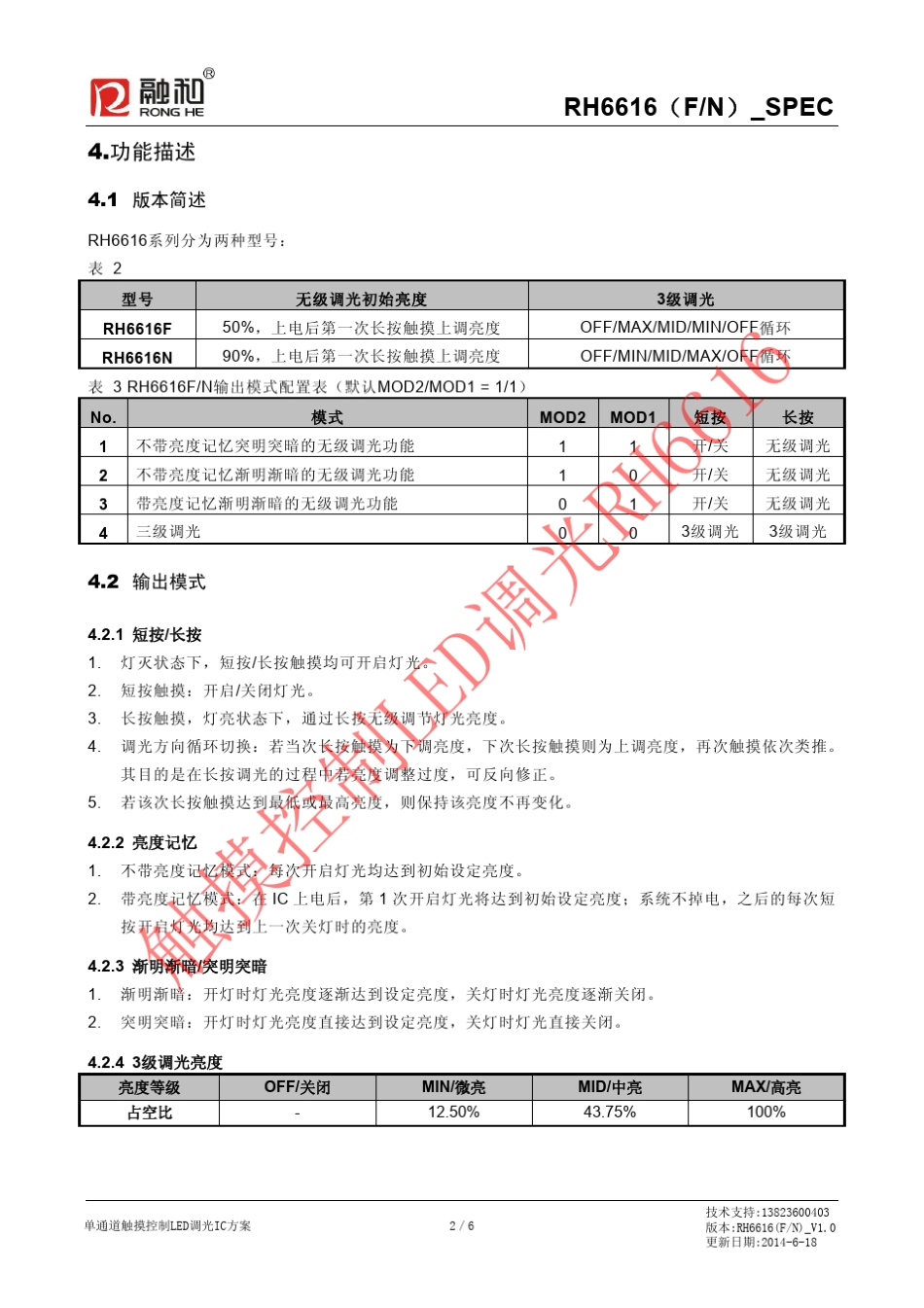 RH6616触控LED调光方案_第2页