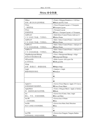 Rhino全部命令简要说明