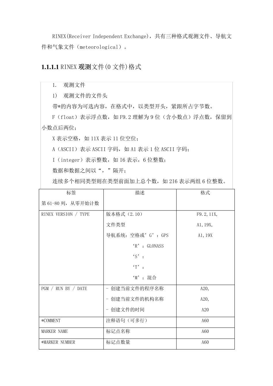Rinex格式说明_第1页