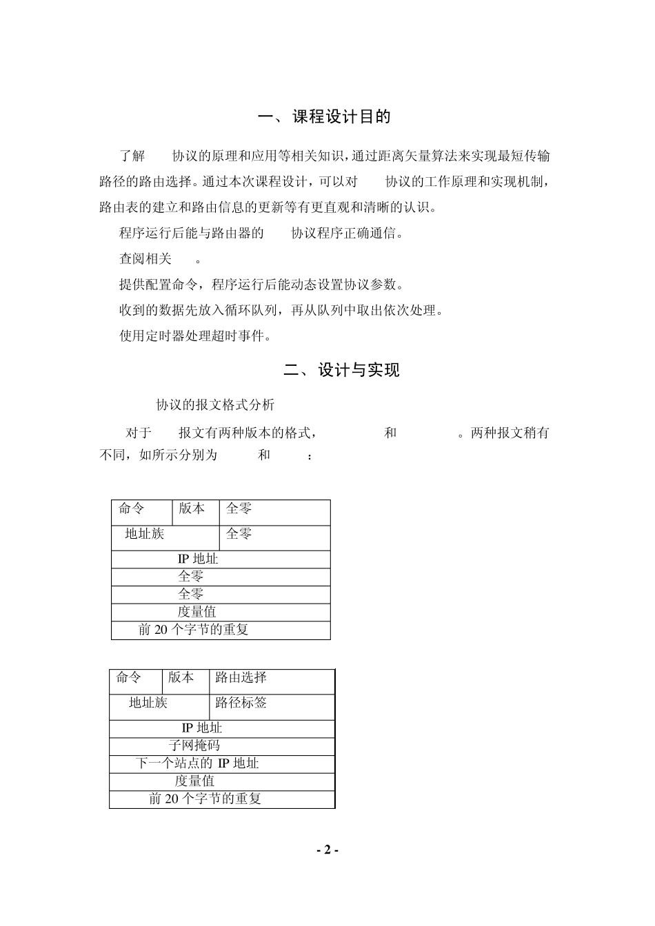 RIP协议设计课程设计报告(包含源代码)_第2页