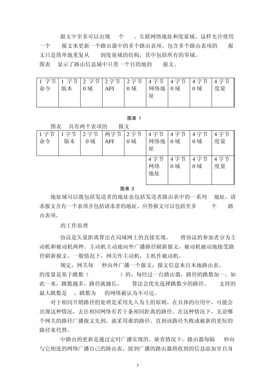 RIP协议设计课程设计报告(包含源代码)_第3页
