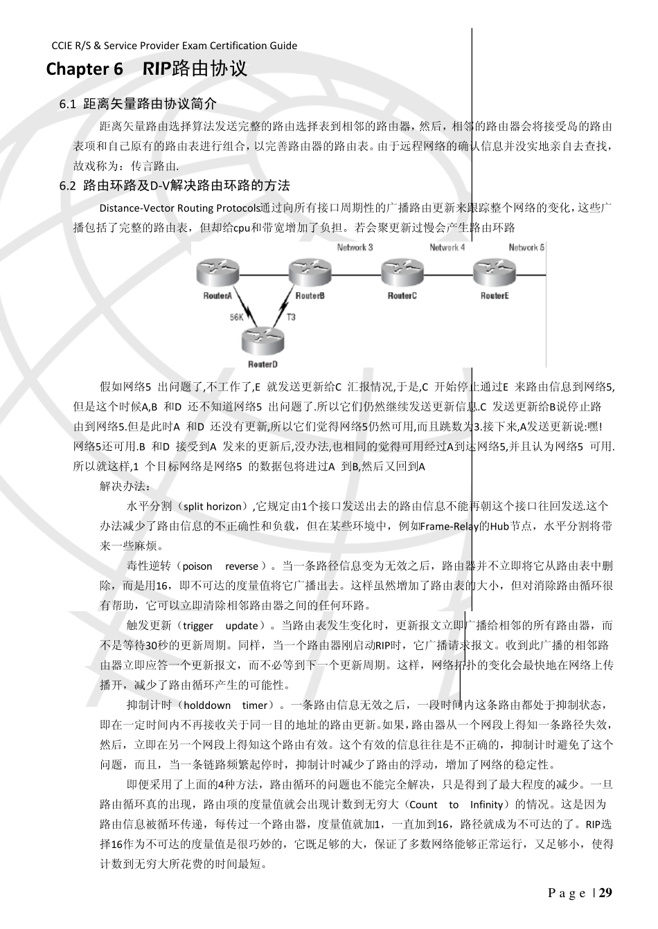 RIP知识总结_第1页