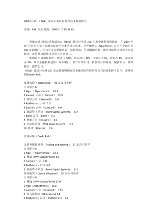 Risk风险管理系统产品排名2005