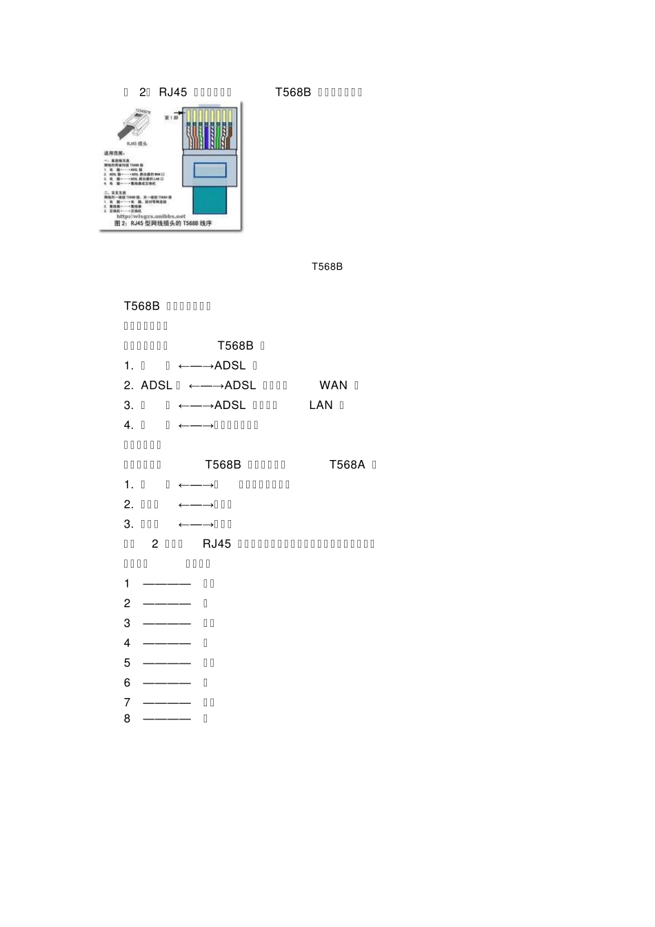 RJ45RS232USB_第3页