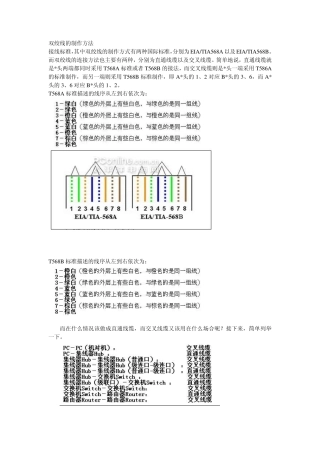 RJ45接头双绞线的制作