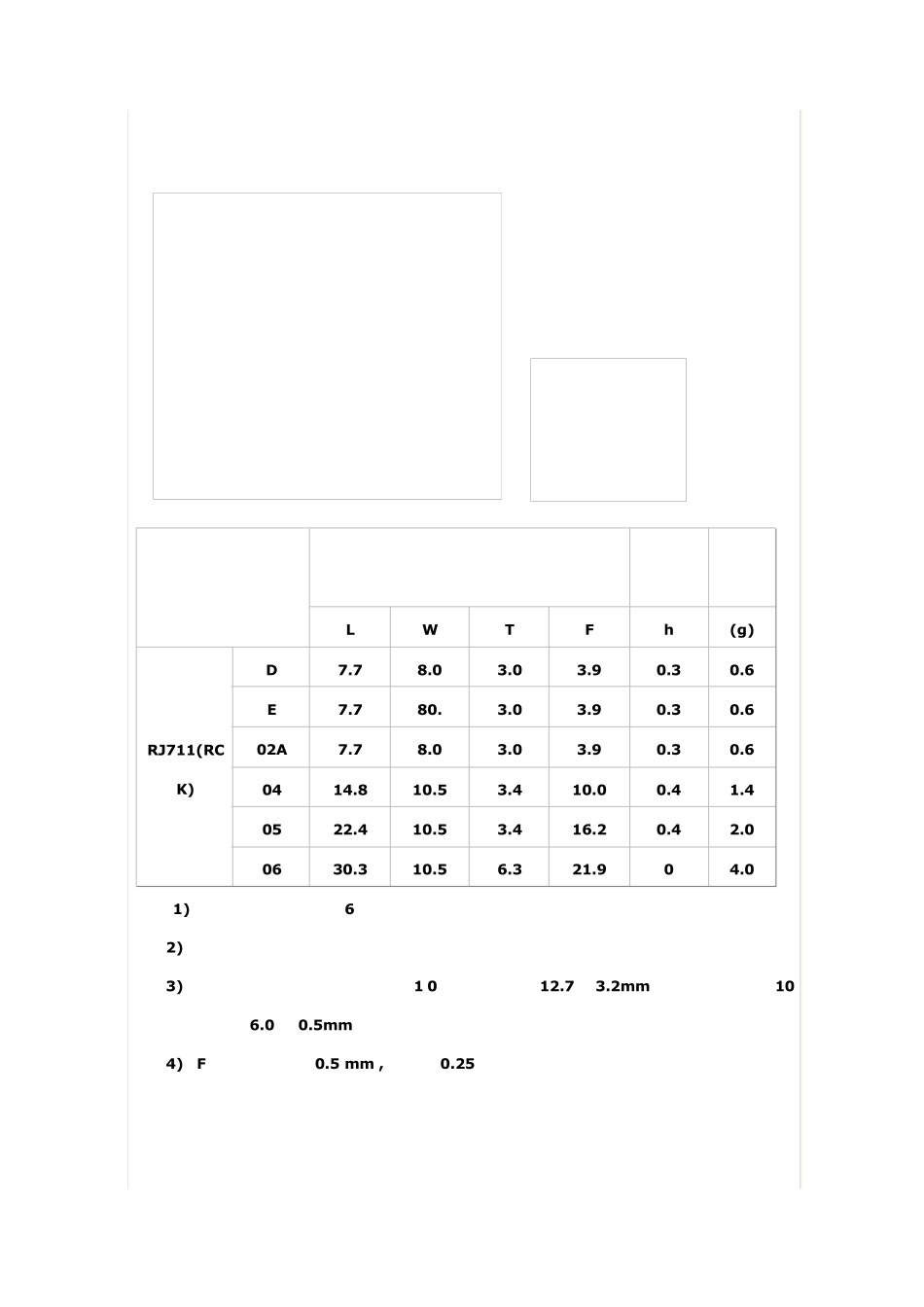RJ711高精密电阻资料_第2页