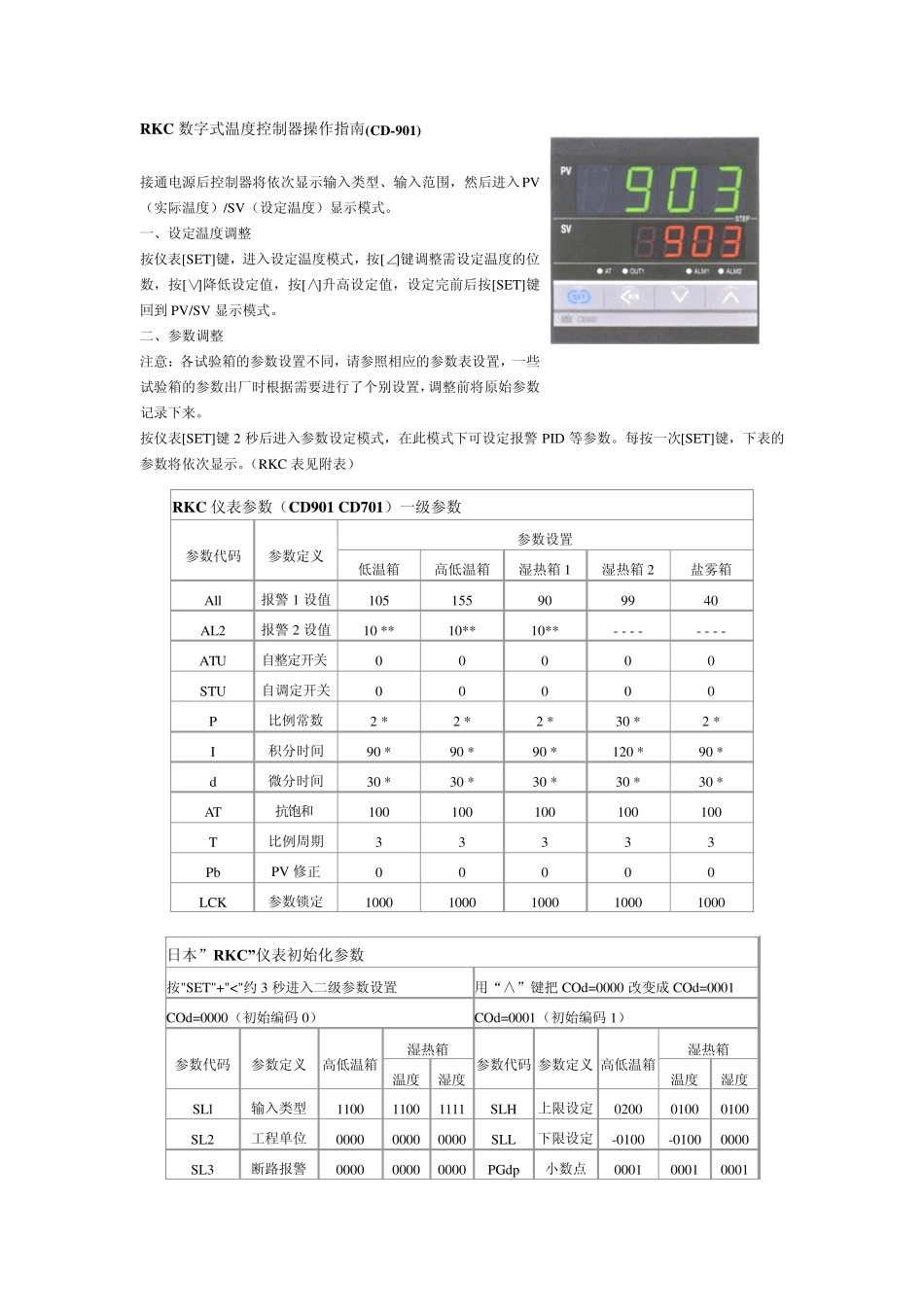 RKC数字式温度控制器操作指南(CD901)_第1页