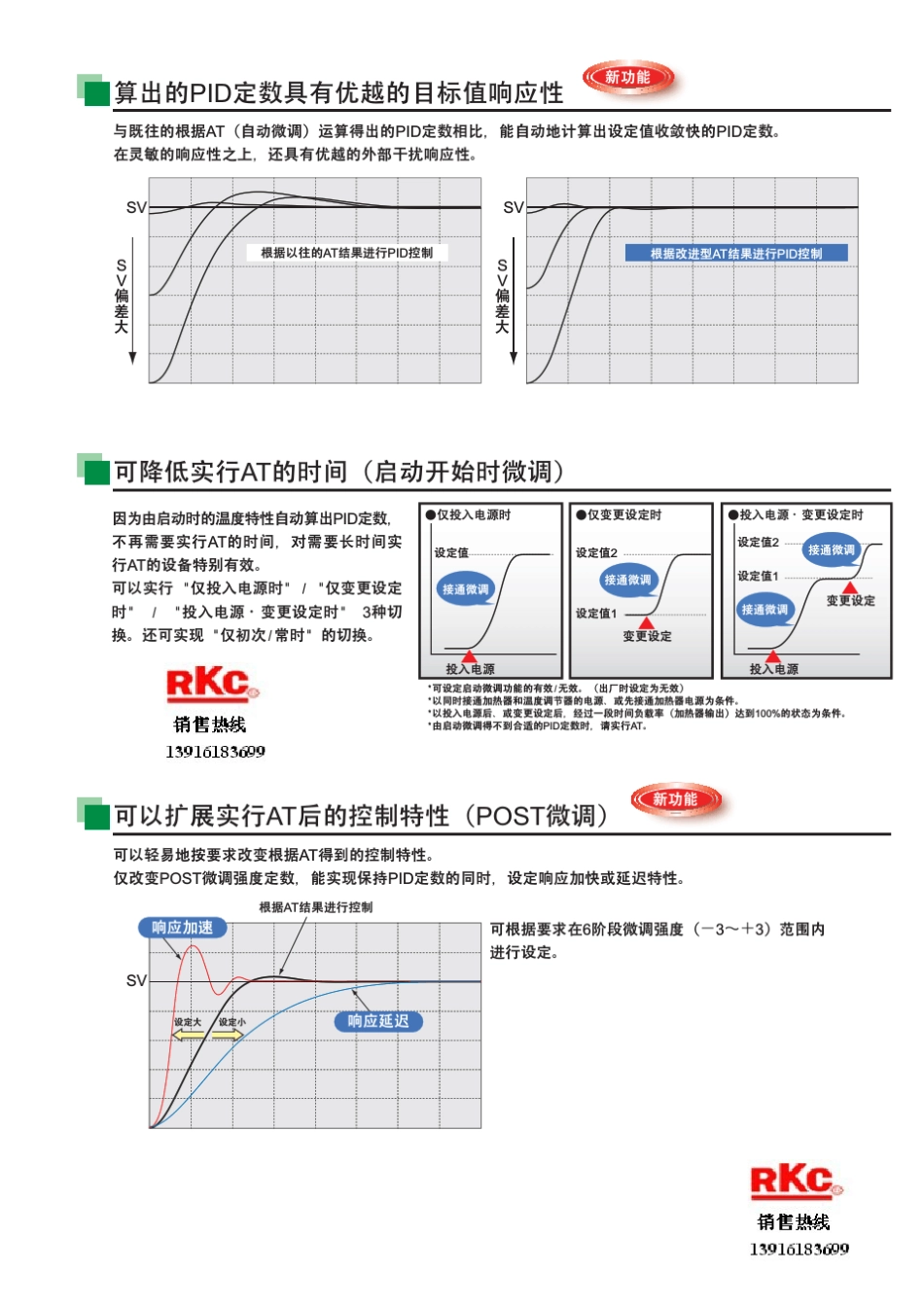 RKC温控器RH100RH400RH900资料_第3页