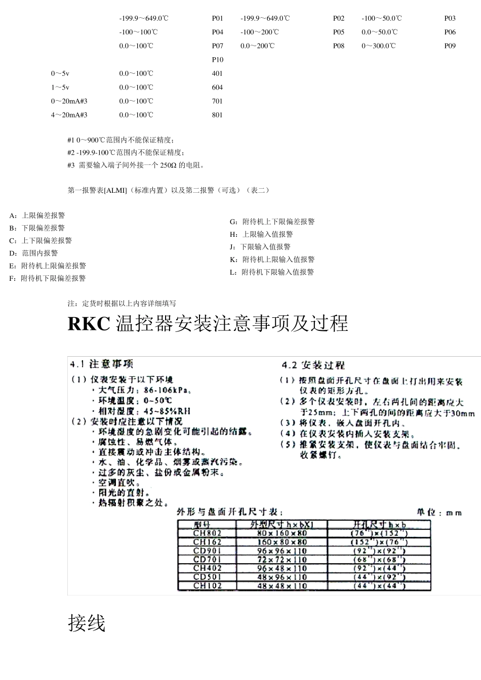 RKC温控器_CH902_主要结构及功能_第3页
