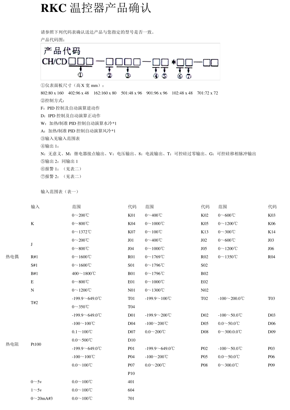 RKC温控器__REXC100讲解_第3页