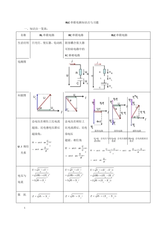 RLC串联电路知识点与习题