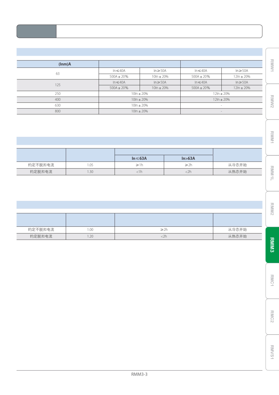 RMM3系列塑壳断路器_第3页