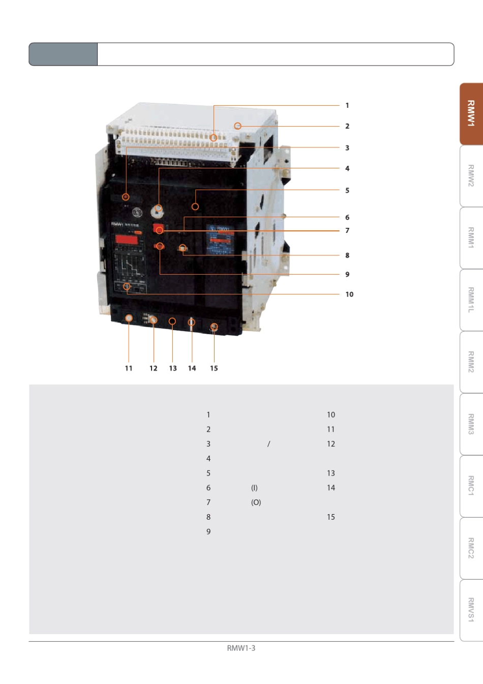 RMW1断路器_第3页