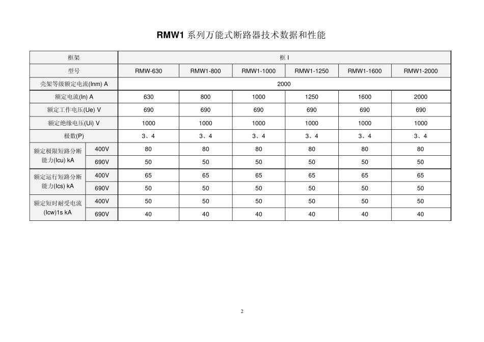 RMW1系列万能式断路器_第2页