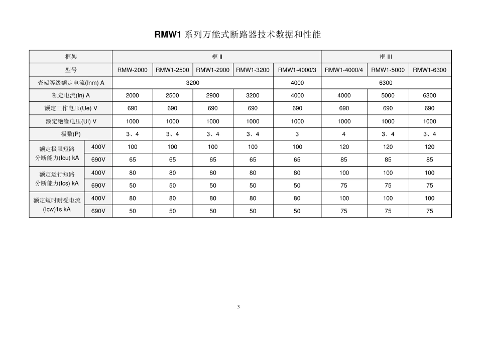 RMW1系列万能式断路器_第3页