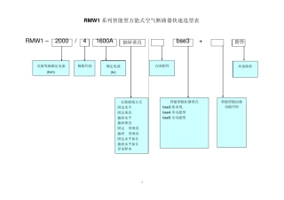 RMW1系列万能式断路器
