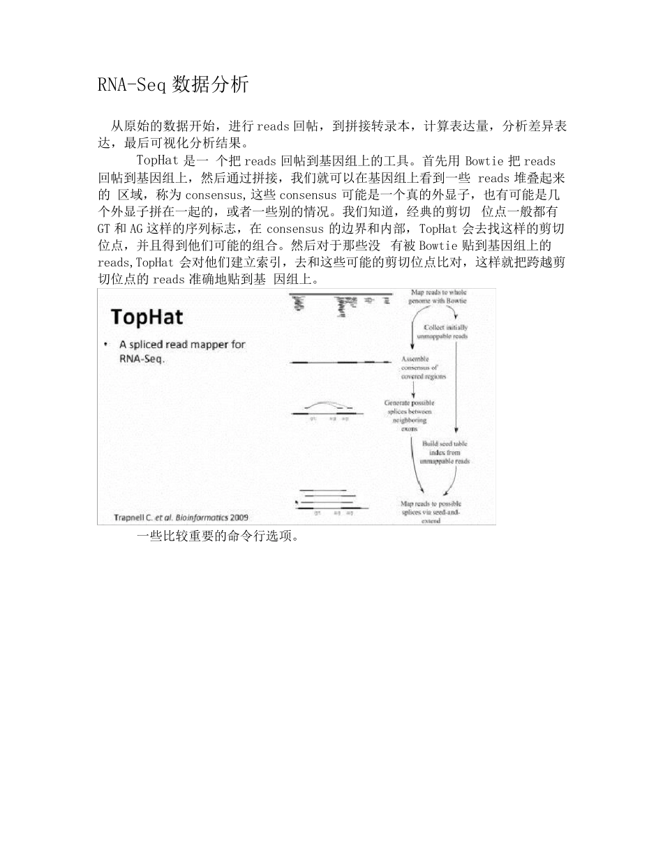 RNAseq数据分析_第1页