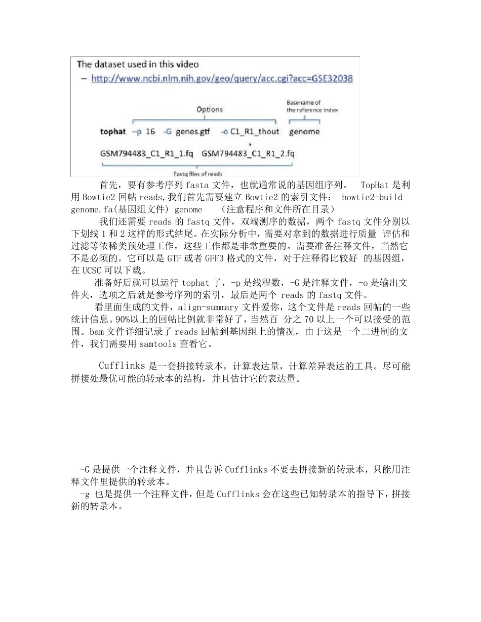 RNAseq数据分析_第3页
