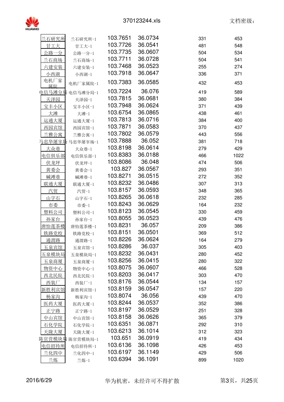 RNPS最小站间距计算工具v2.0_第3页