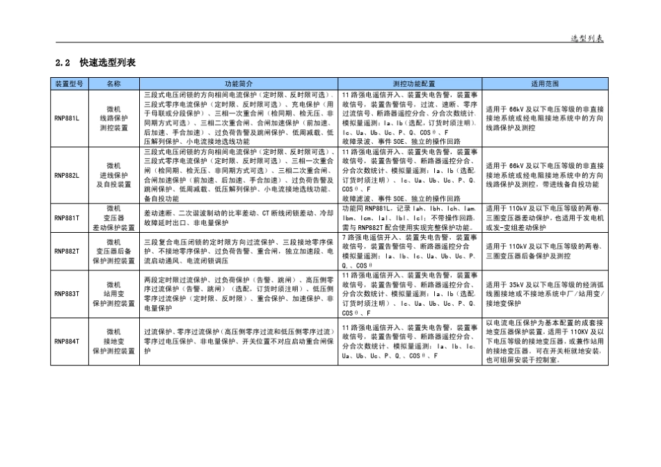 RNP883T微机变压器保护测控装置技术使用说明书_第3页