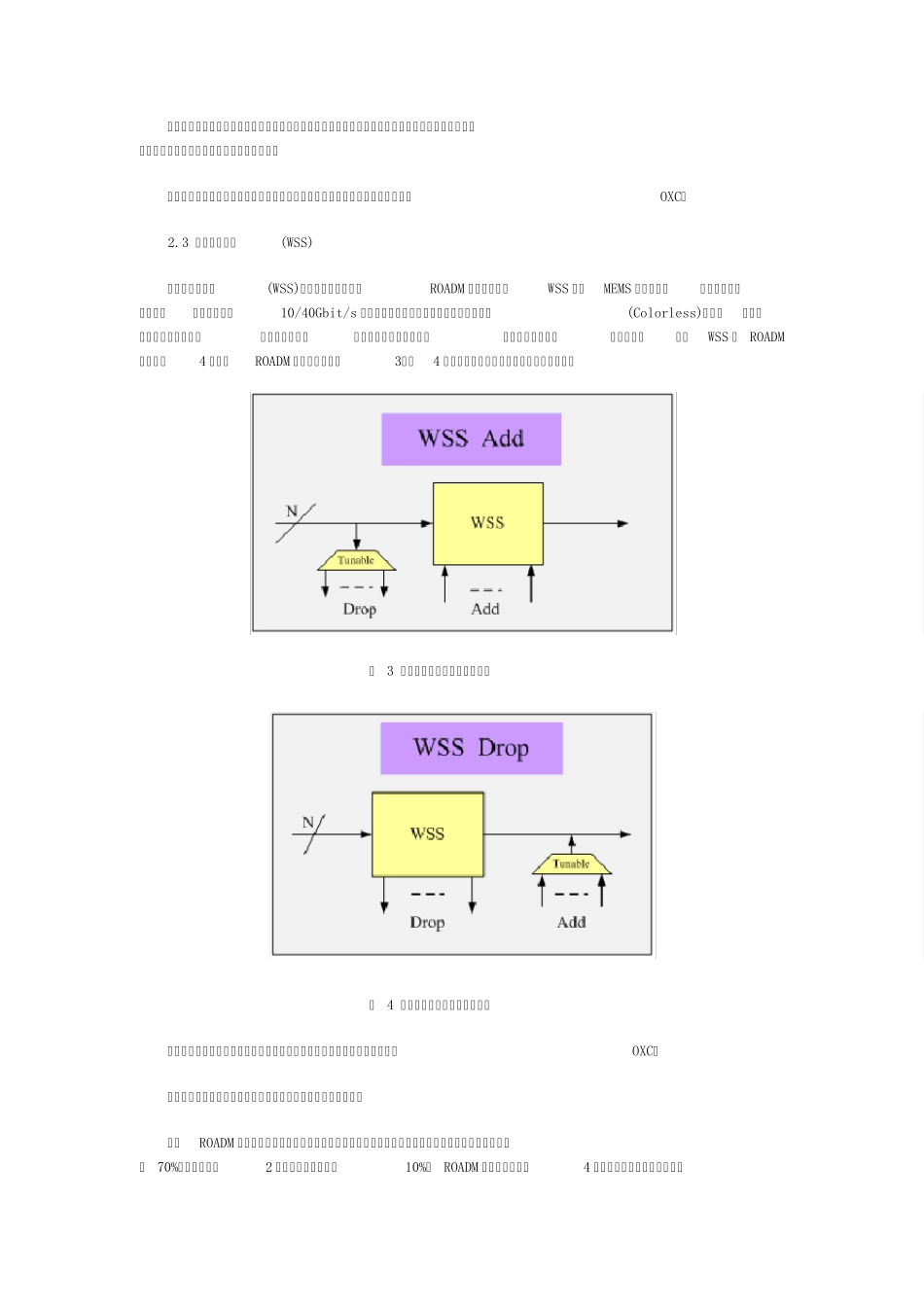 ROADM技术简介及演进方向_第3页