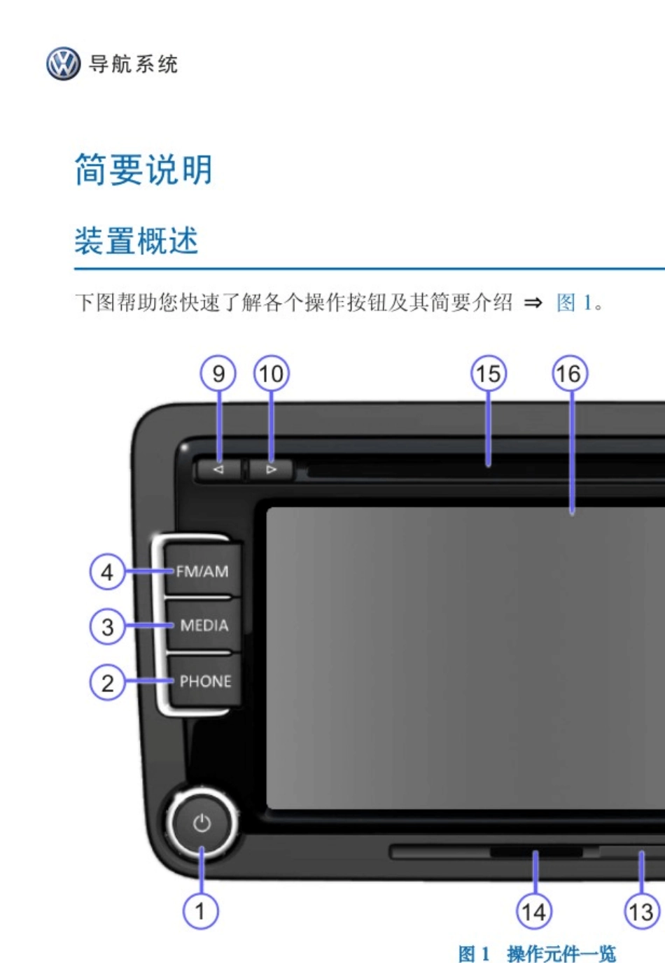 RNS315导航说明书_第2页