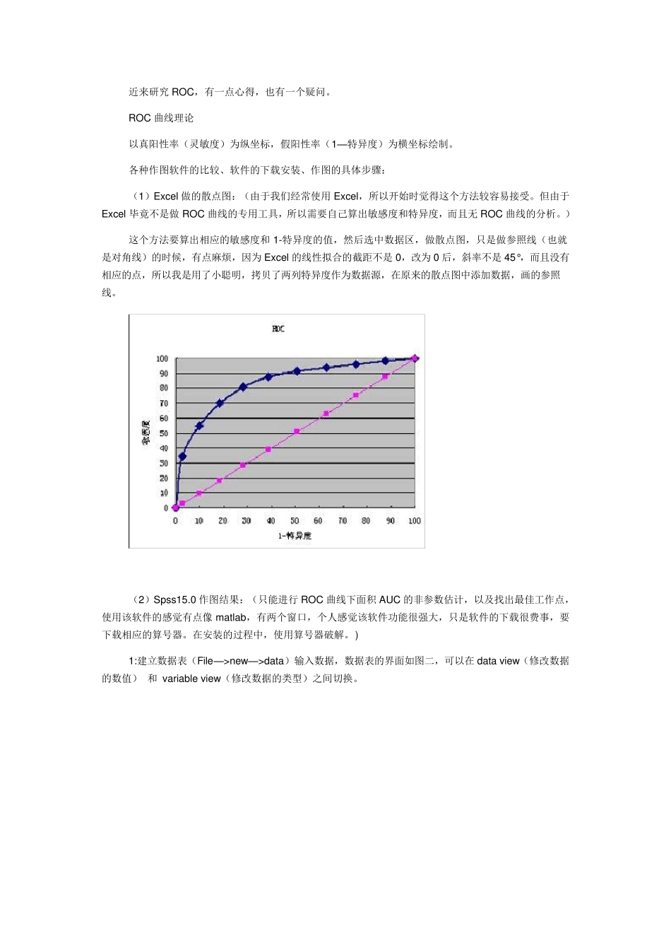 ROC曲线(Excel,spss15.0,MedCale,state)_第1页