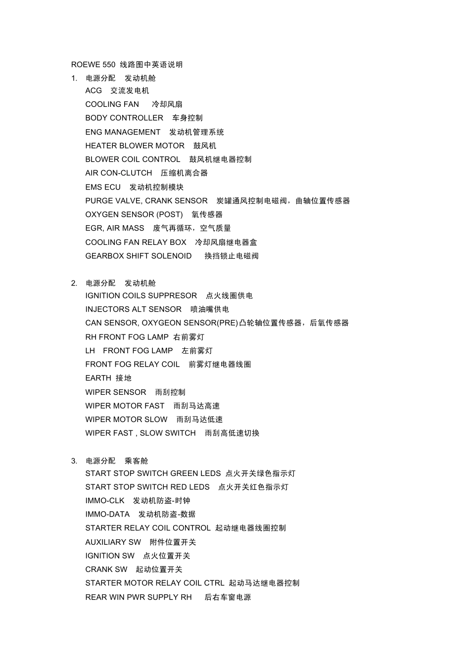 ROEWE550线路图中英语说明_第1页