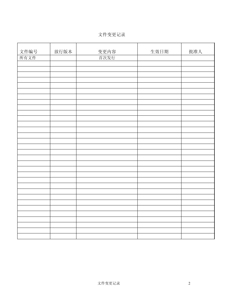 ROHS体系手册_第2页