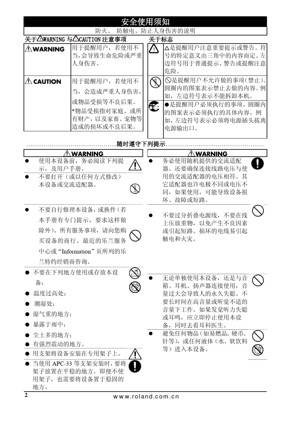 ROLANDSPDS中文说明书_第2页