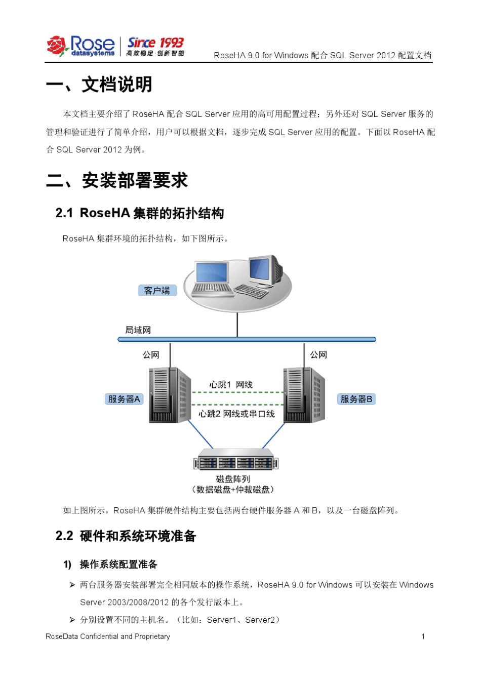 RoseHA9.0forWindows配合SQLServer2012配置文档_v2.0201504_第3页