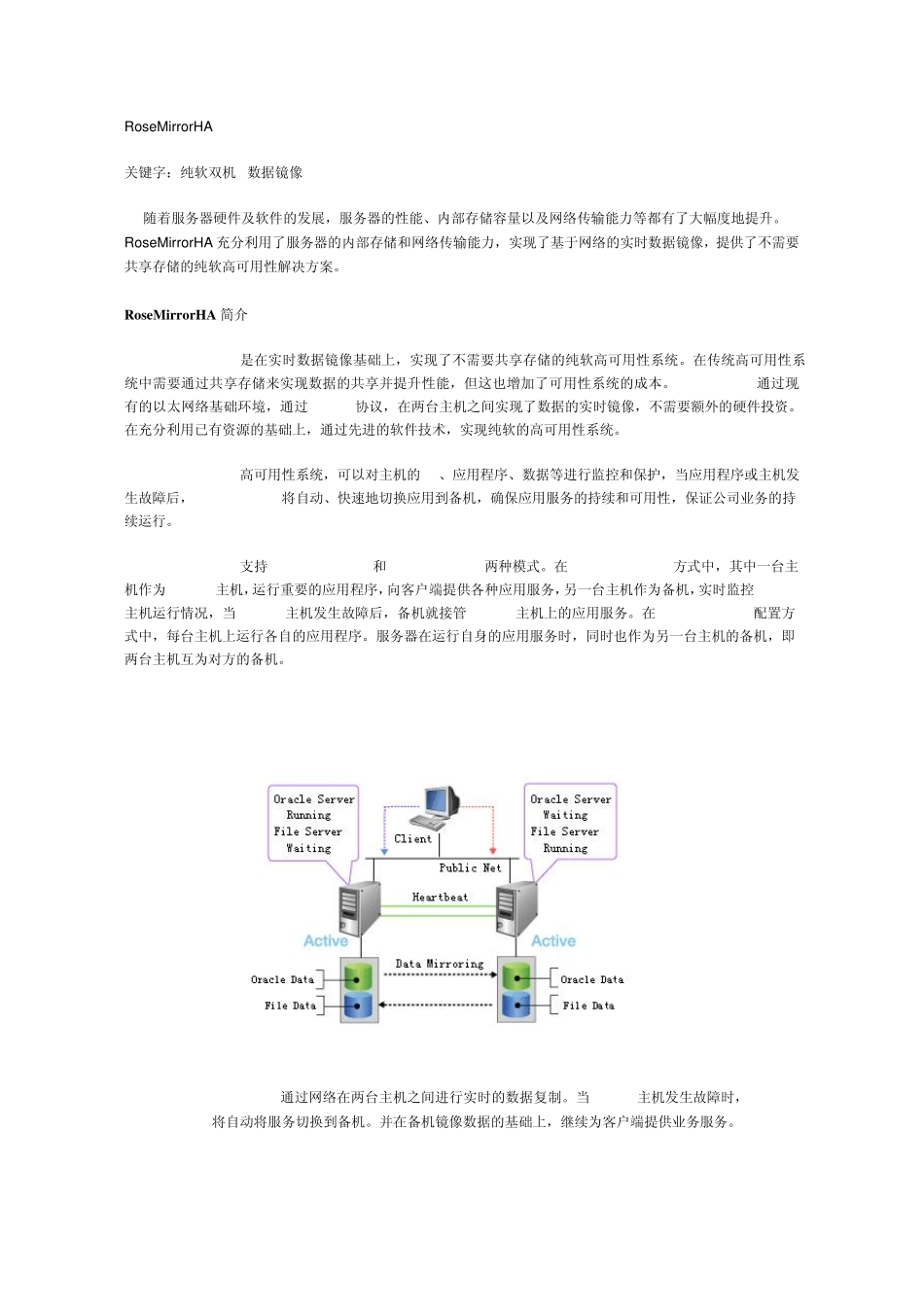 RoseMirrorHA_第1页