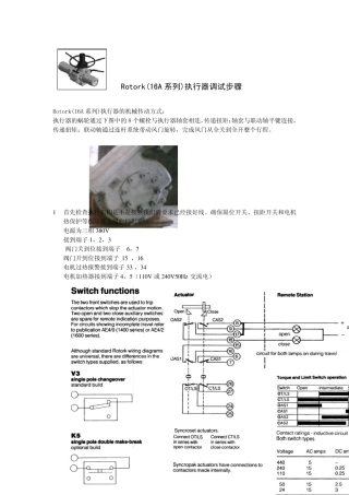 Rotork_A系列_执行机构调试及接线