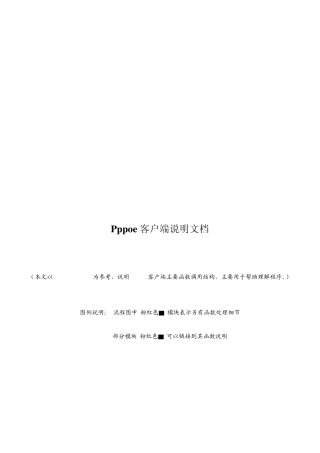 RPPppoe程序基本流程图