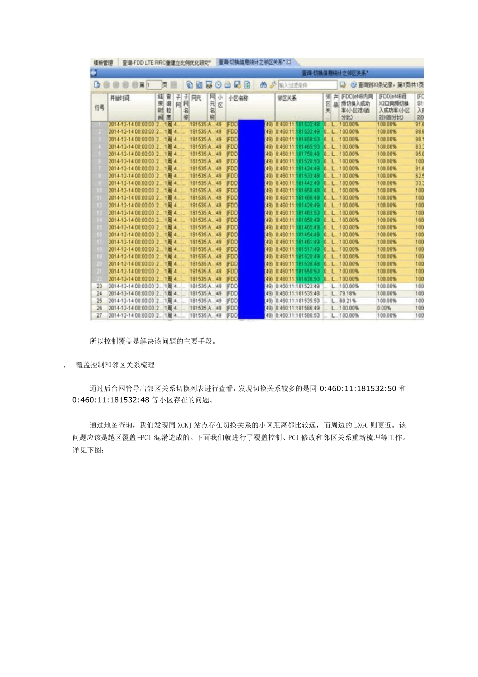 RRC重建立比例高的优化分析案例_第3页