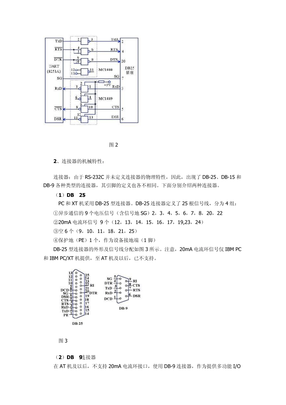 RS232C串口通讯详解_第3页