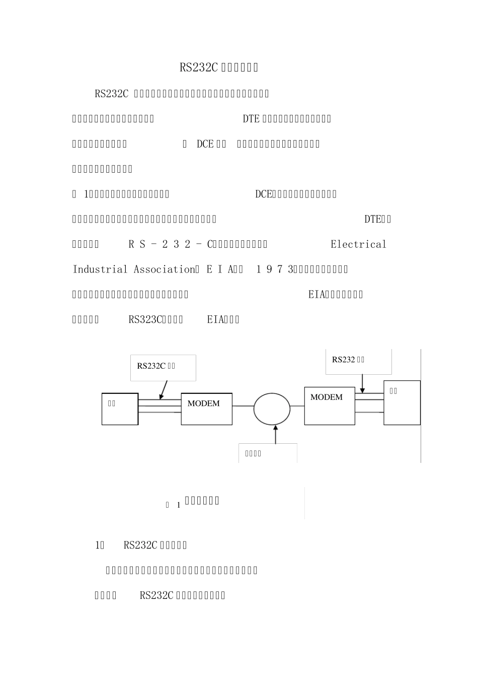 RS232C接口技术详解_第1页