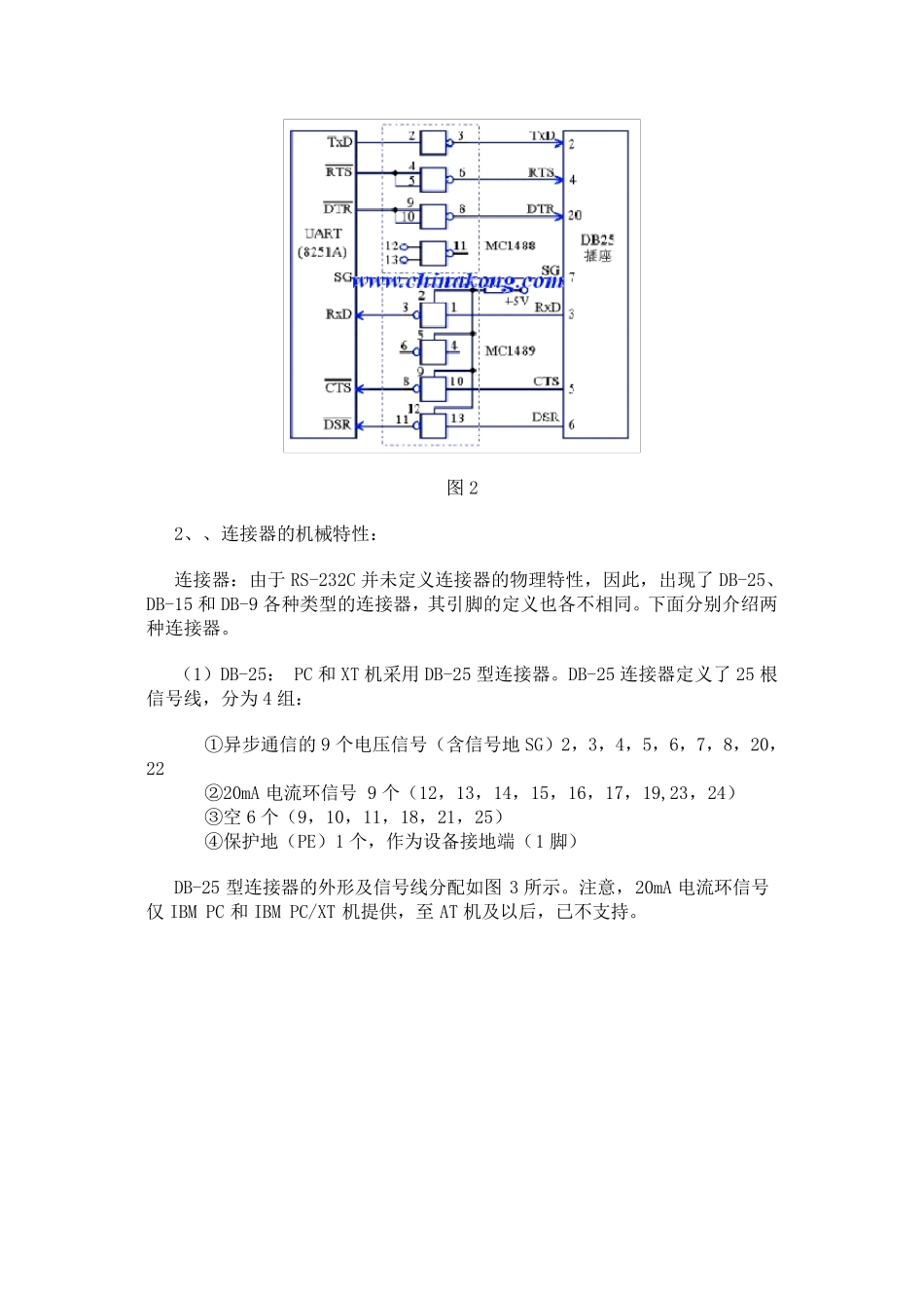 RS232串口通讯详解_第3页