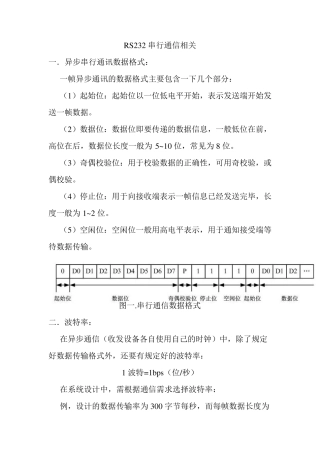RS232串行通讯相关