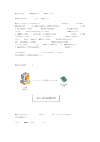 RS232通讯原理