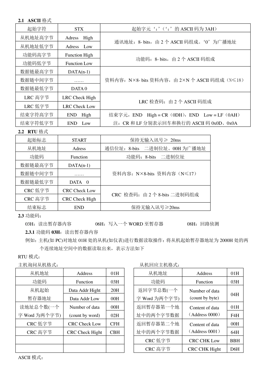 RS485MODEBUS通讯协议_第2页