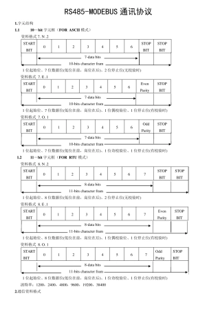 RS485MODEBUS通讯协议
