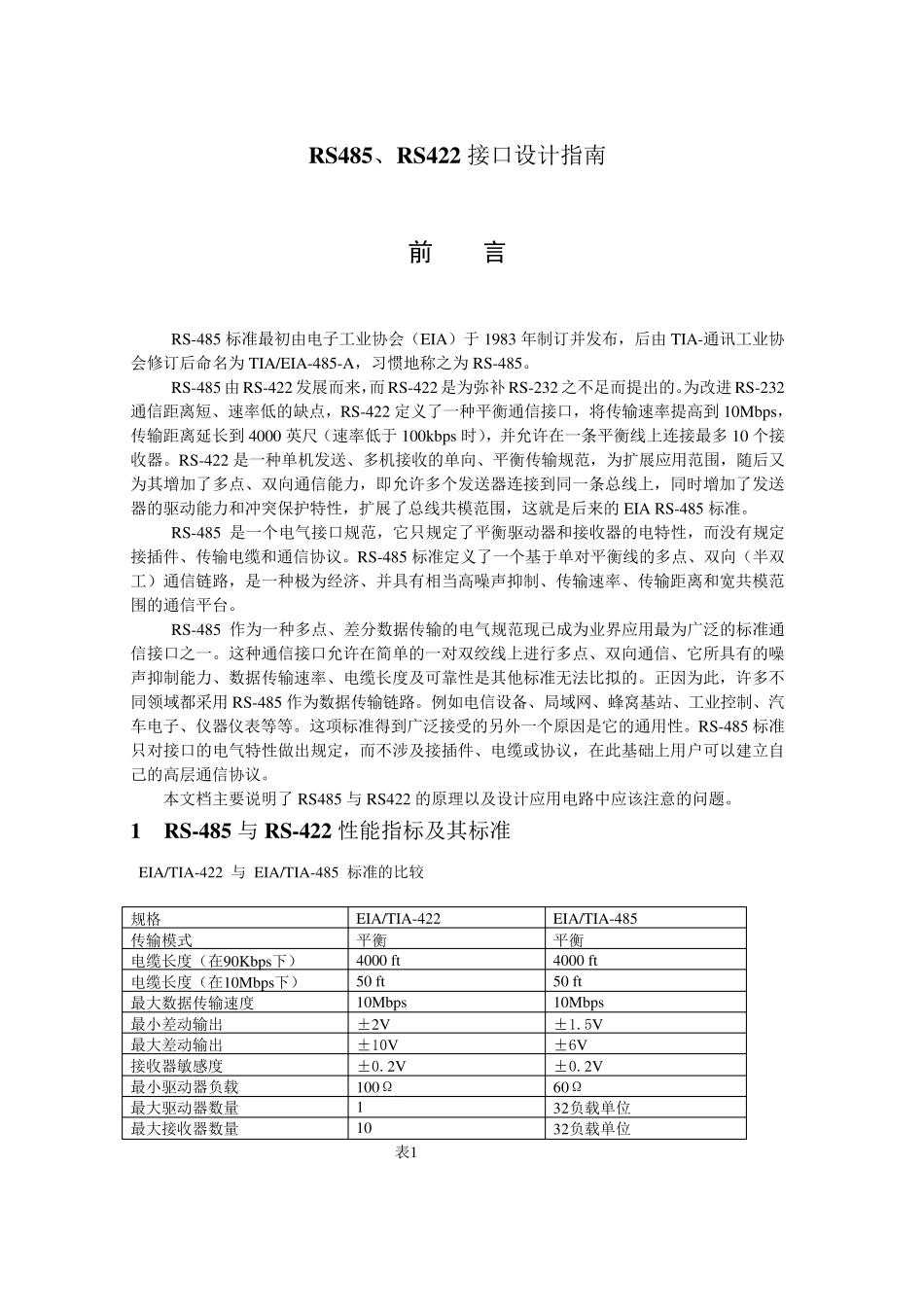 RS485、RS422接口设计指南_第2页