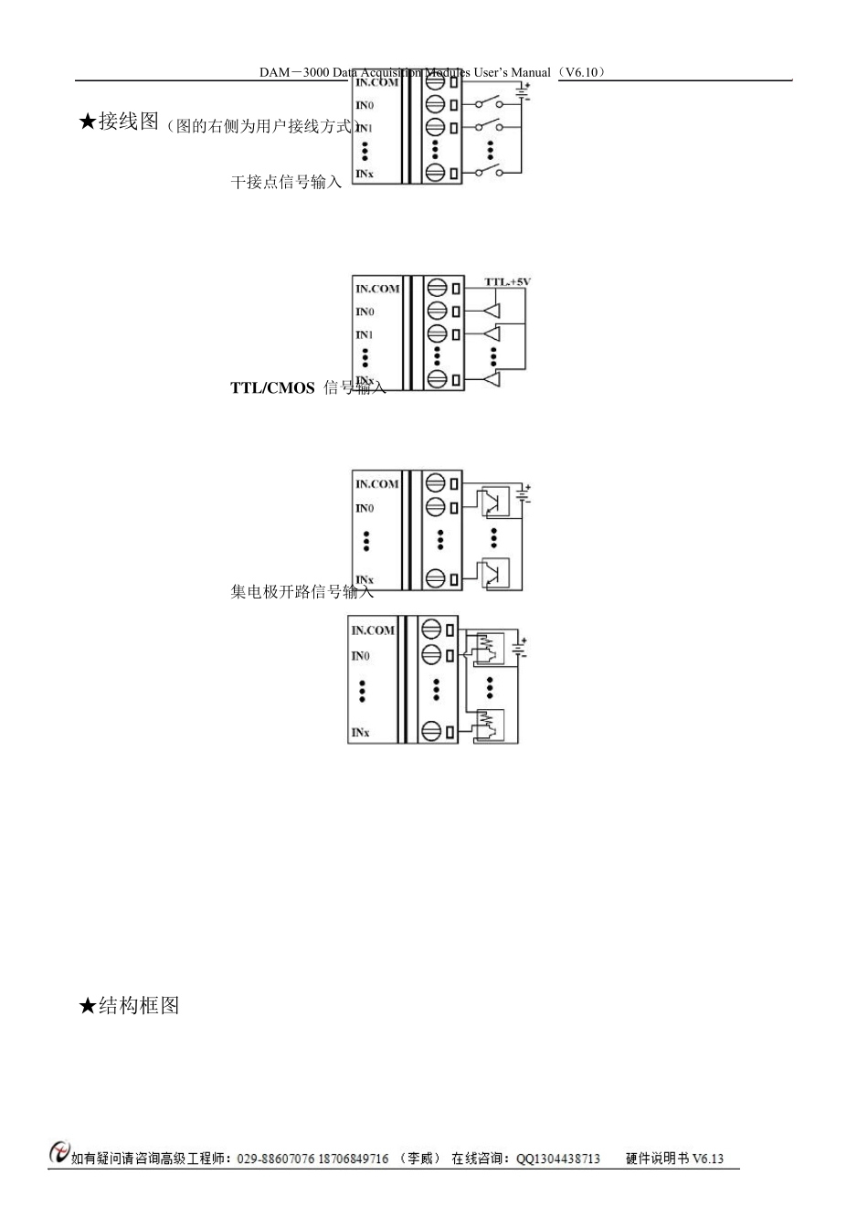 RS485开关量采集模块16路隔离数字量输入模块_第2页