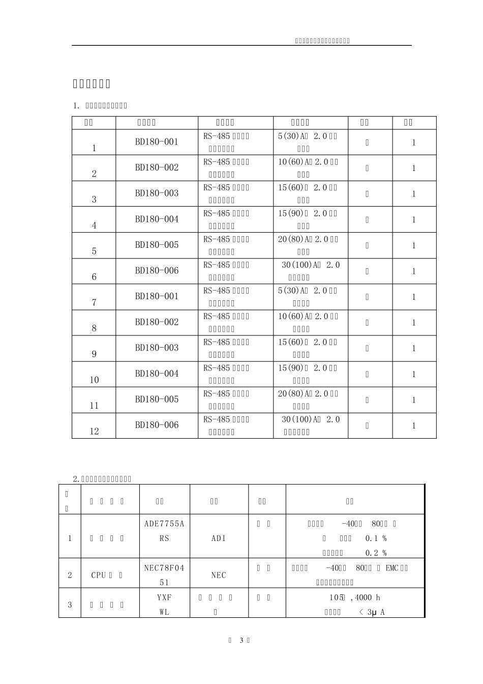 RS485接口单相电子式电能表适用2010广东电网公司框架协议_第3页