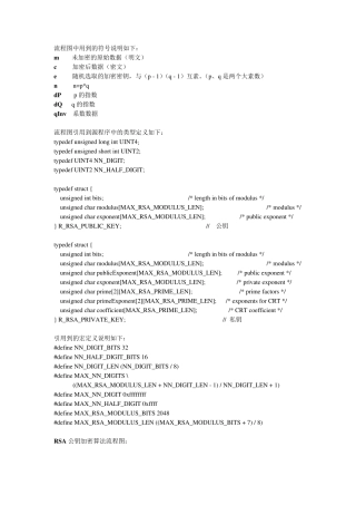 RSA算法流程图zl031125