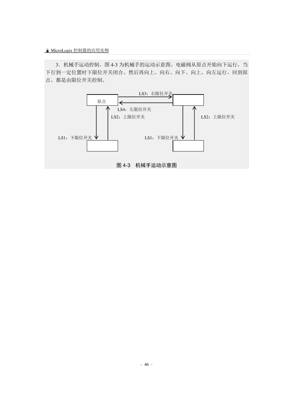 RSLogix500的使用_第3页